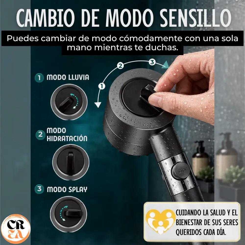 Pack Ducha con Filtro: Cabezal, Manguera y Filtros de Repuesto
